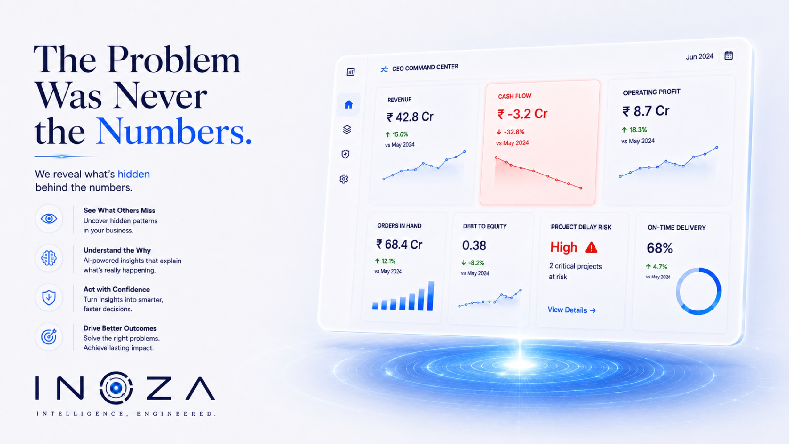 The problem was never the numbers