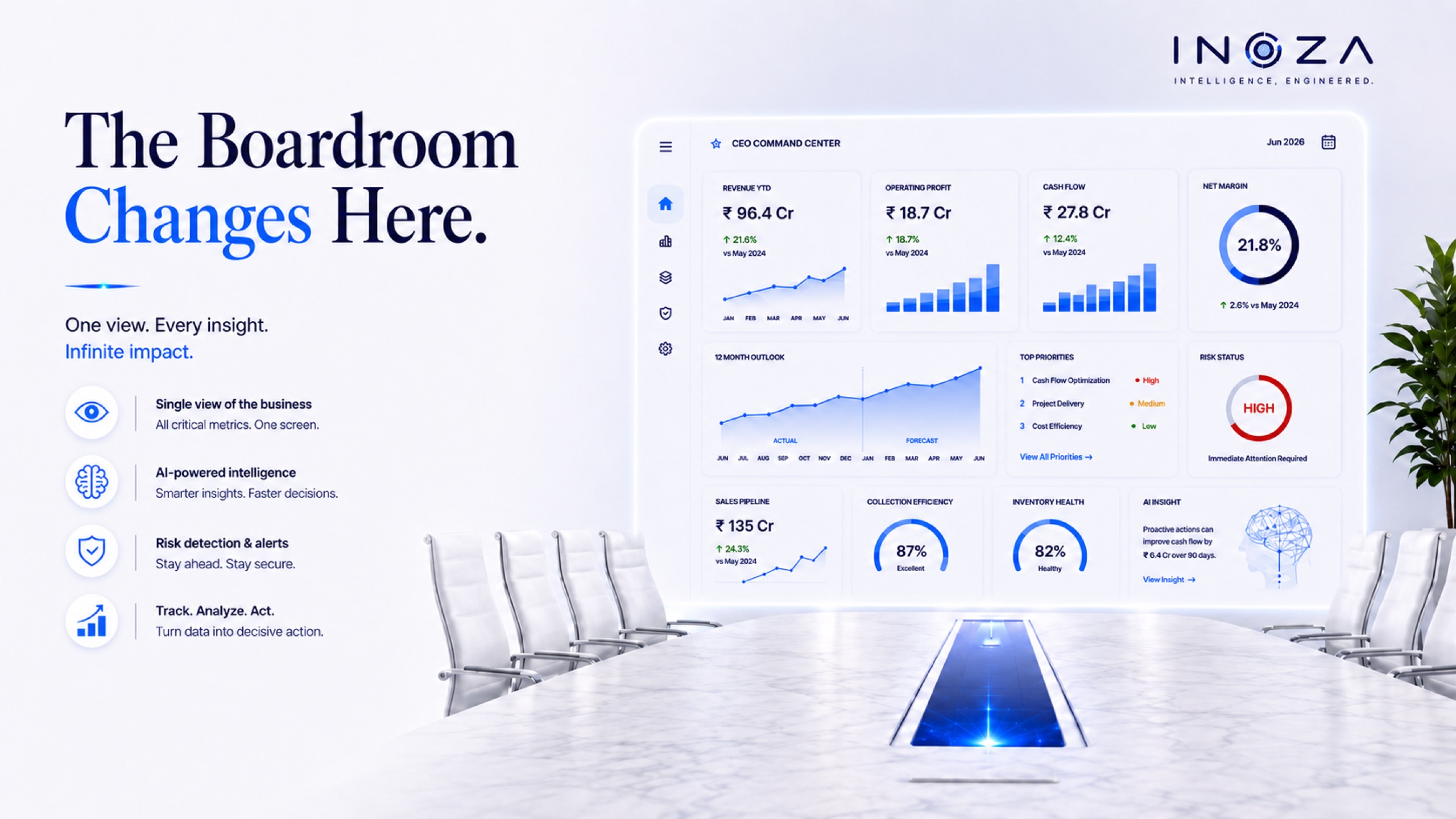 The boardroom changes here